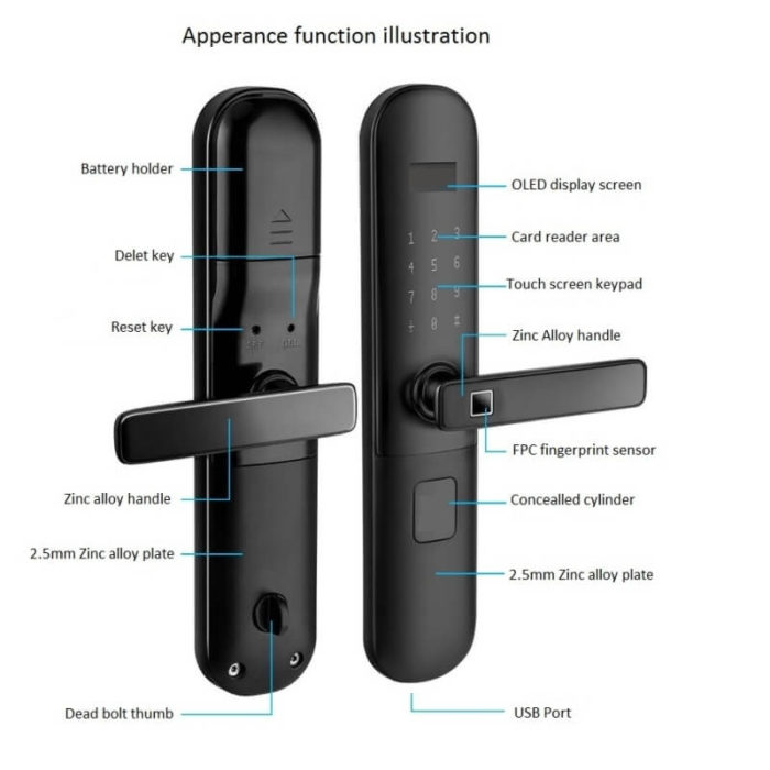 Thumbprint Door Lock - Image 3