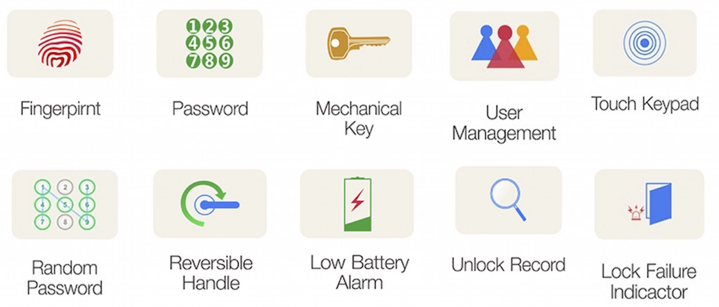 Fingerprint Enabled Door Lock