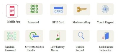 Smartphone door lock functions