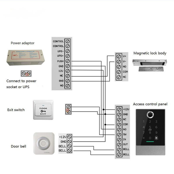 BLE Smart Aaccess Control Card Reader with Fingerprint Scanner - Image 4