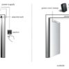 Hotel Access Controller Complicated with Ilockey Hotel Lock System