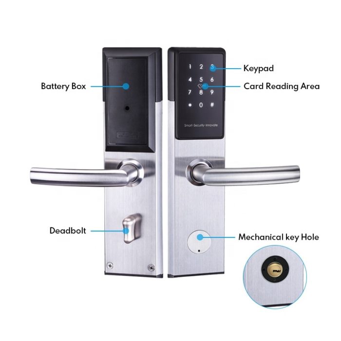 Online Hotel Lock With Mobile App Unlocking - Image 2