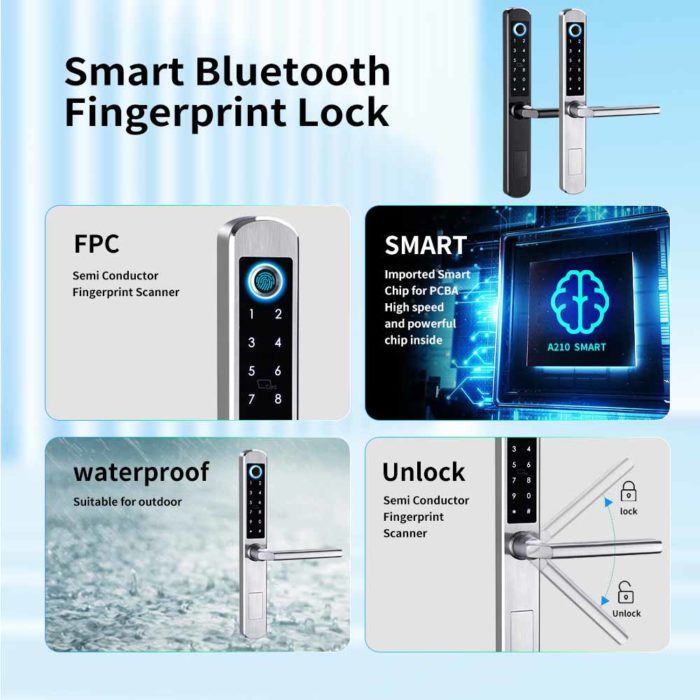 Tuya APP Wifi Electronic Handle Security door lock for Sliding door - Image 4