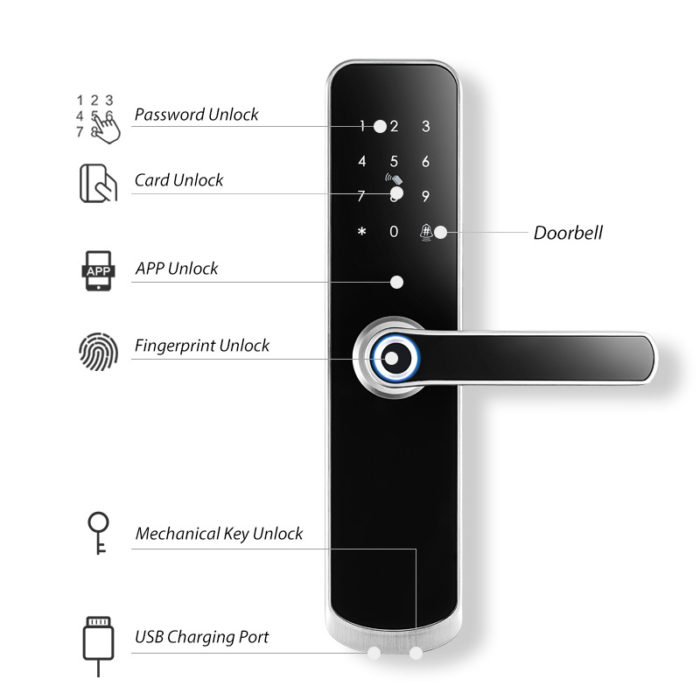 Mobile App Smart Electronic Door Lock With Google Home And Alex - Image 6