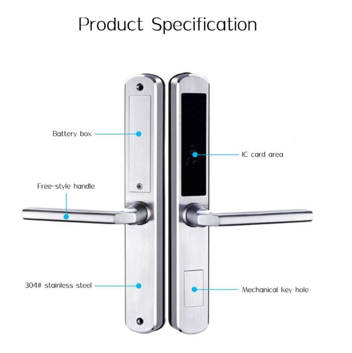 RFID Hotel Lock For Euro Slim Aluminum Sliding Door - Image 3
