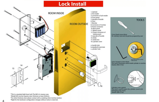 hotel door lock 