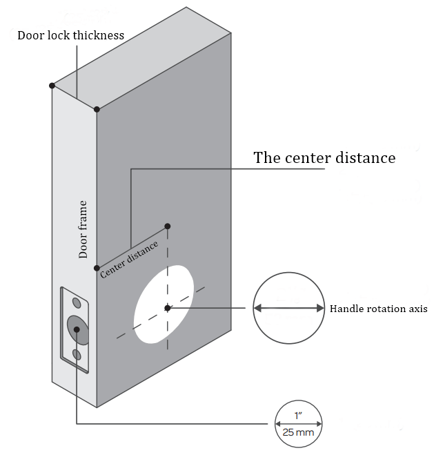 hotel door lock 