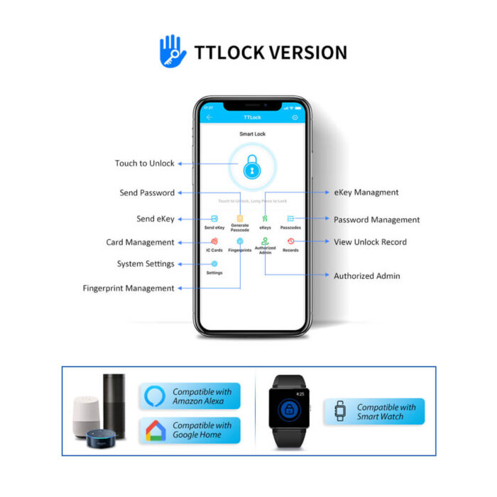 Smart Home TTlock Fingerprint Passcode Card Key Digital Smart Deadbolt Door Lock - Image 4