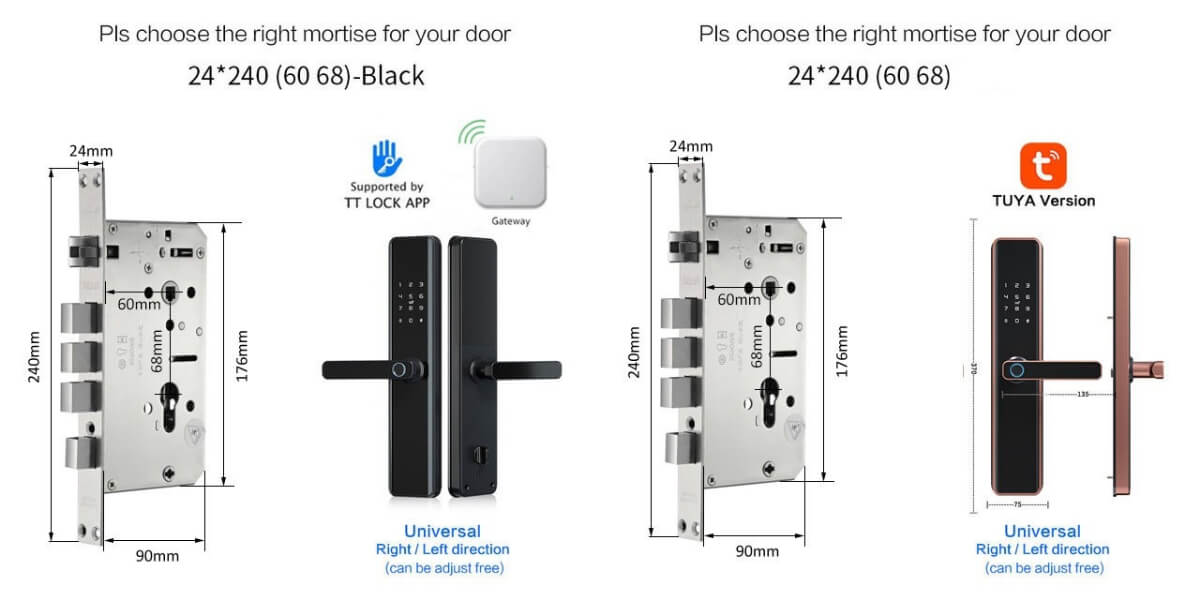 TTLock 101 guide