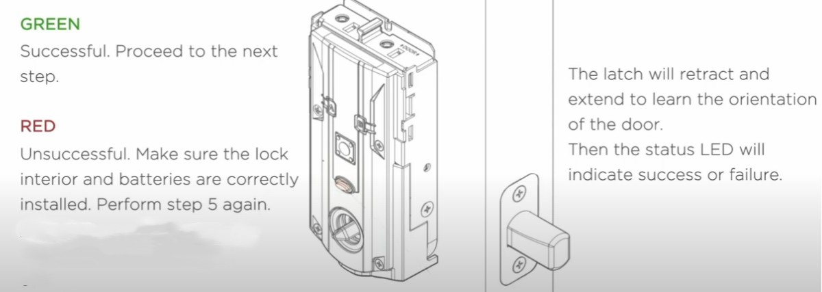 How to install the Weiser lock