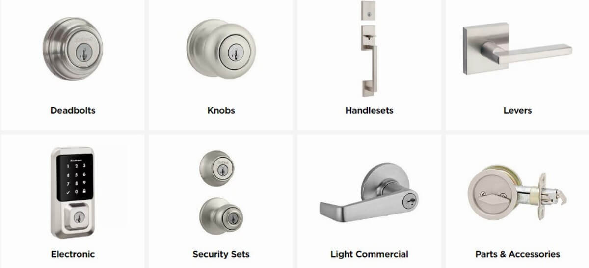 Kwikset lock guide