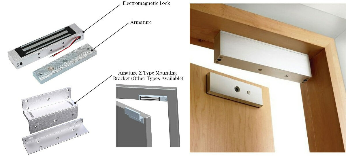 Magnetic Door Lock