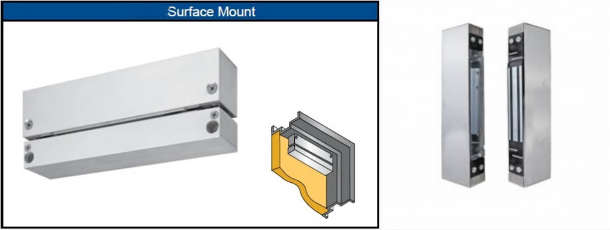 Surface mount magnetic lock