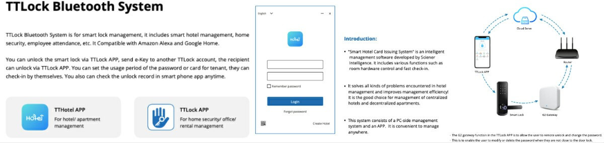  TTLock app cannot connect to Bluetooth