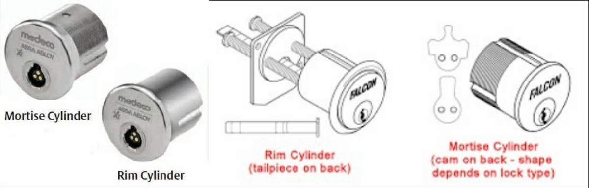 Mortise Cylinder vs Rim Cylinder