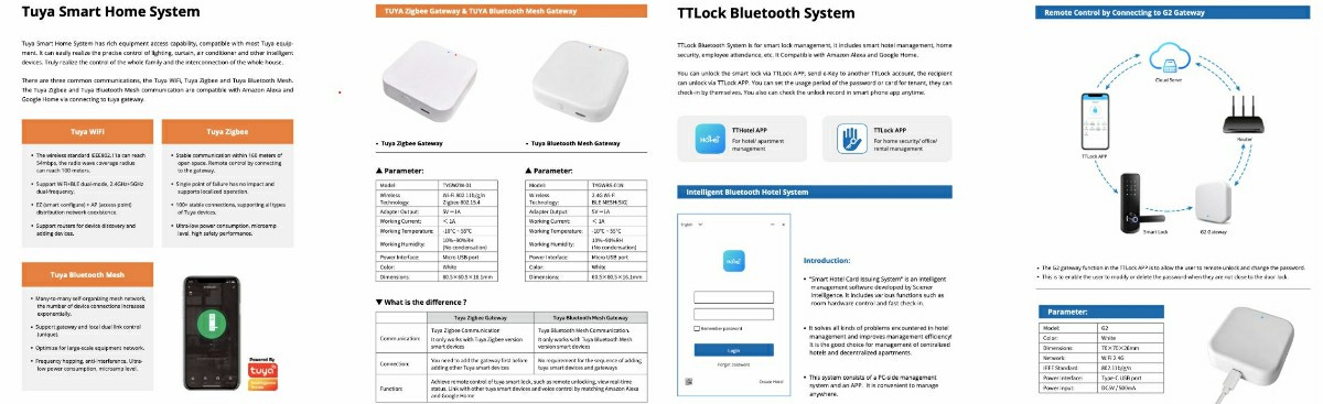 TTLock Bluetooth System 