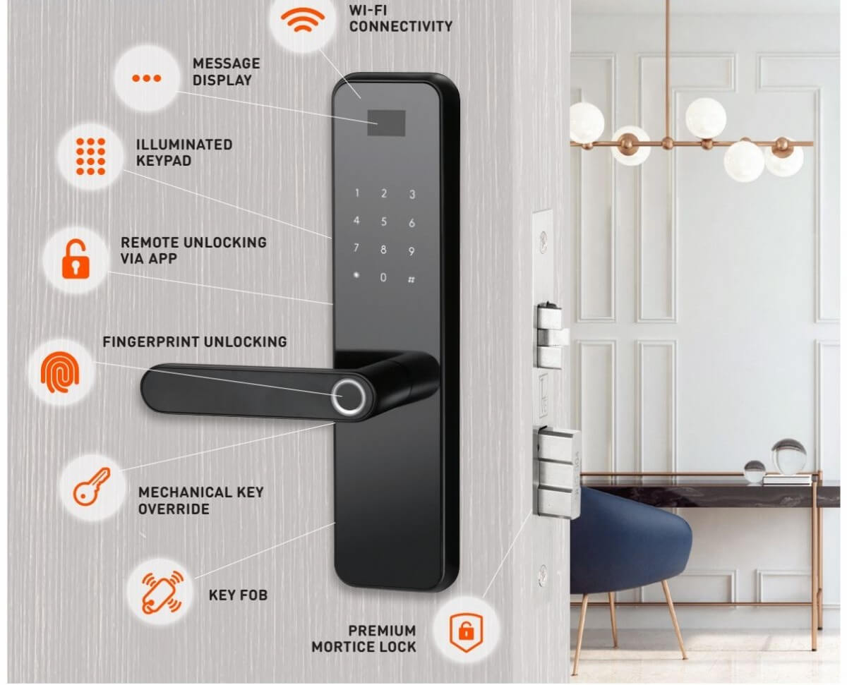 functions of Smart locks