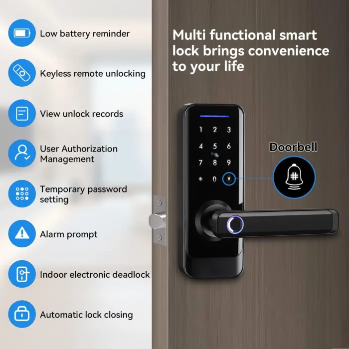 iLockey Tuya Smart Single Latch Lock series for upgrade knob set - Image 5
