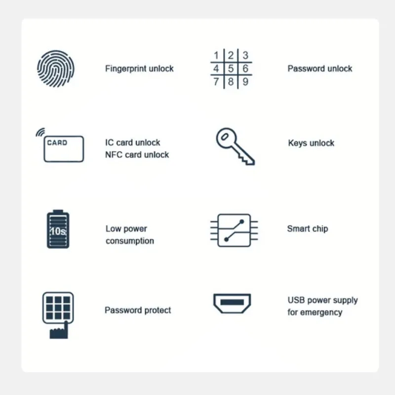 E300-MF RFID Hotel Lock Classic design, durable, and MIFARE-compatible