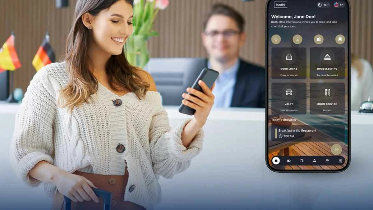 Multi-Factor & Adaptive Authentication