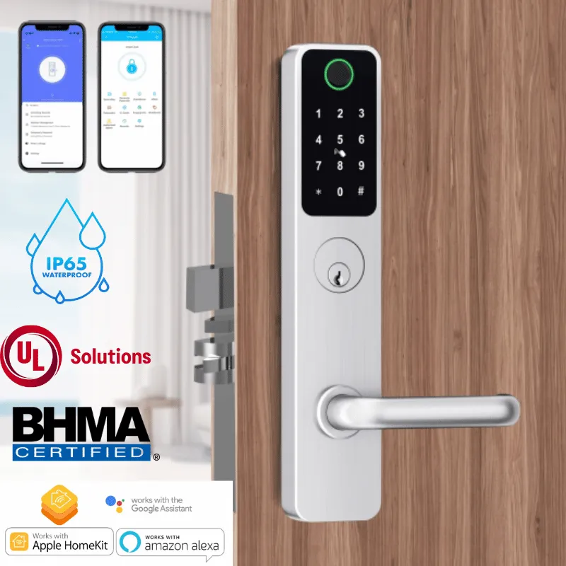 Accessaires For Locks