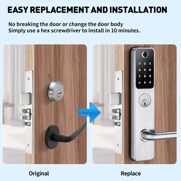 ANSI Standard Mortise Smart Lock | UL Certified 304 Stainless Steel - Image 8
