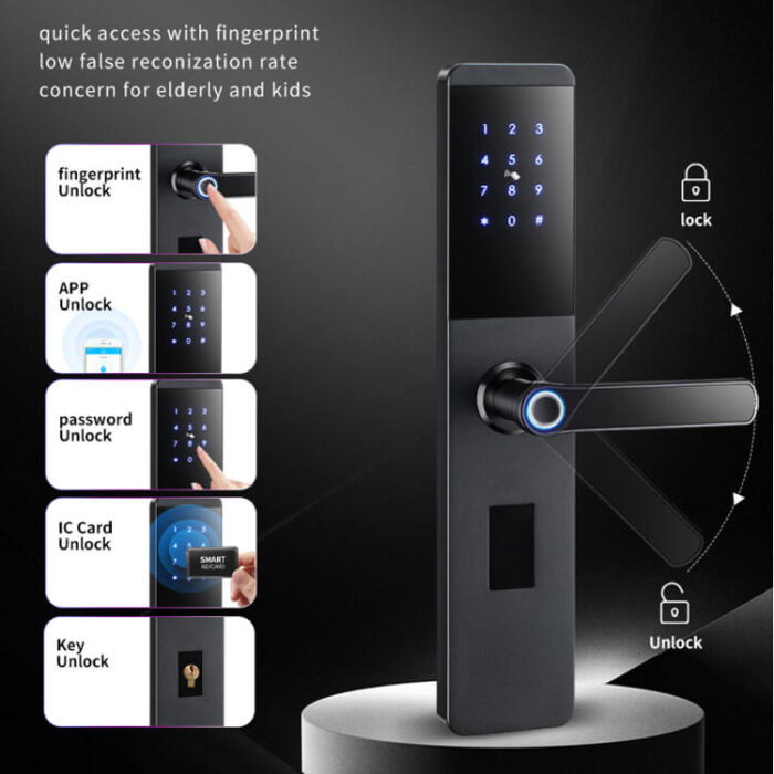 Smart Digital Door Lock with RFID and Key Code Access for Hotel Use Cloud Enabled - Image 3